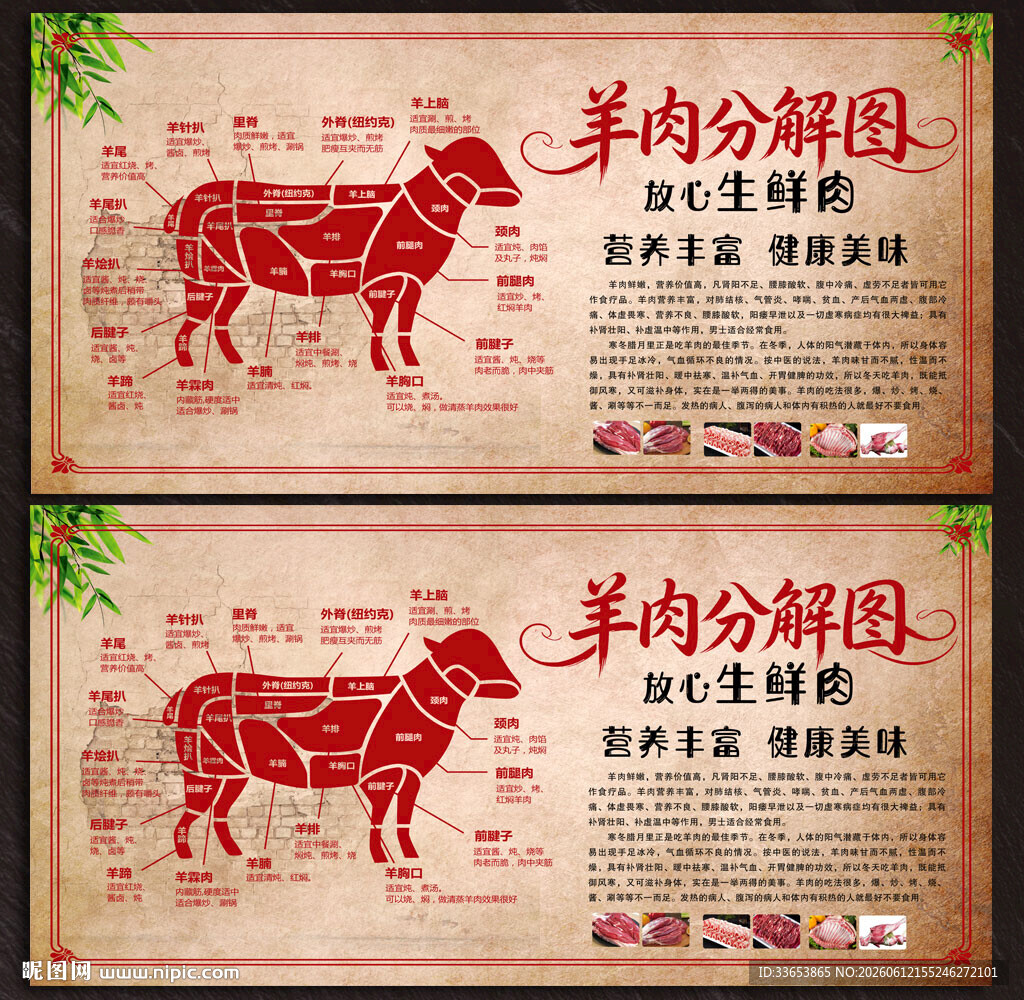 羊肉分解图