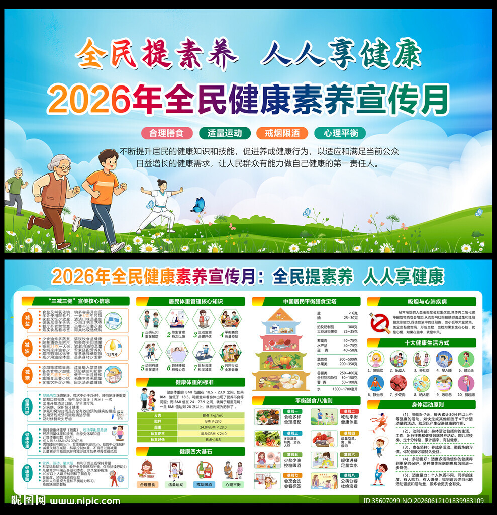 2026全民健康素养宣传月展板