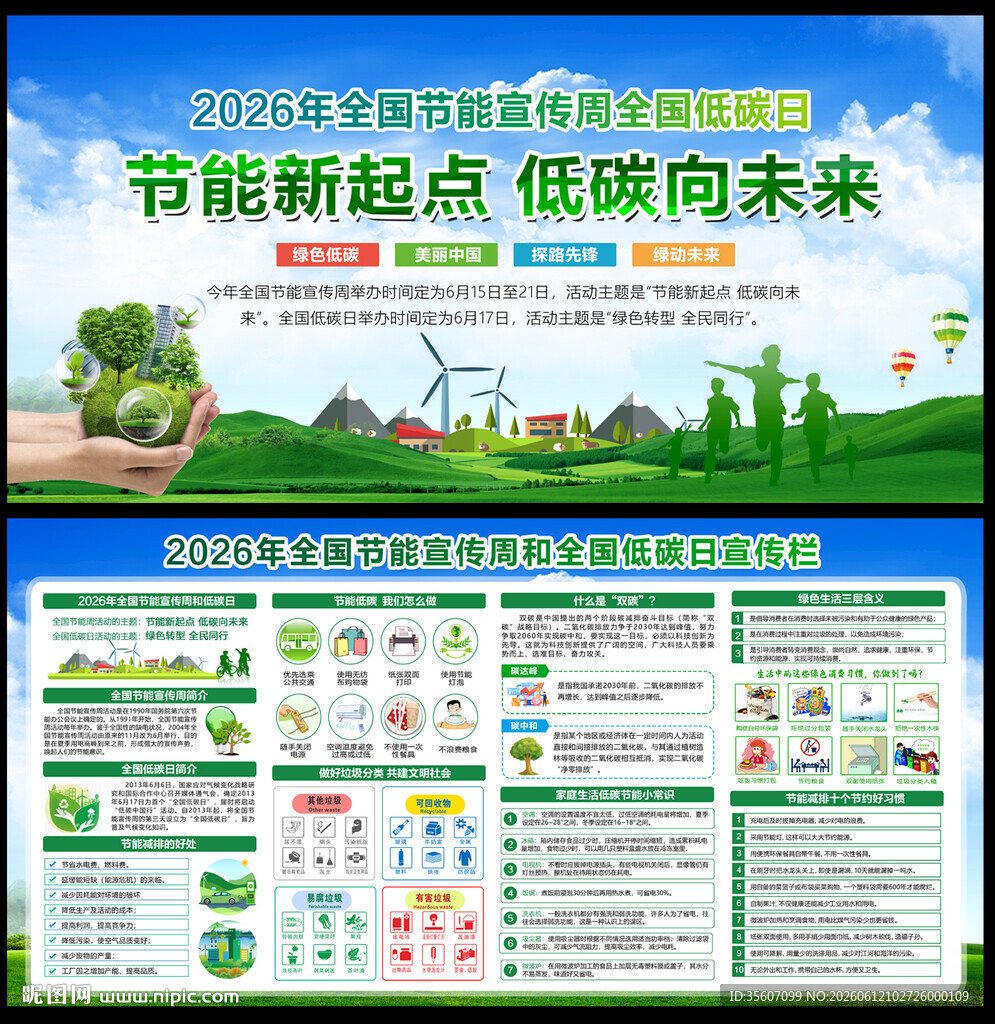 2026全国节能宣传周展板