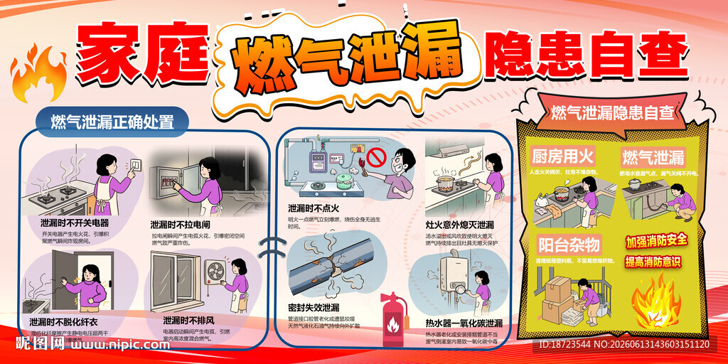 家庭燃气