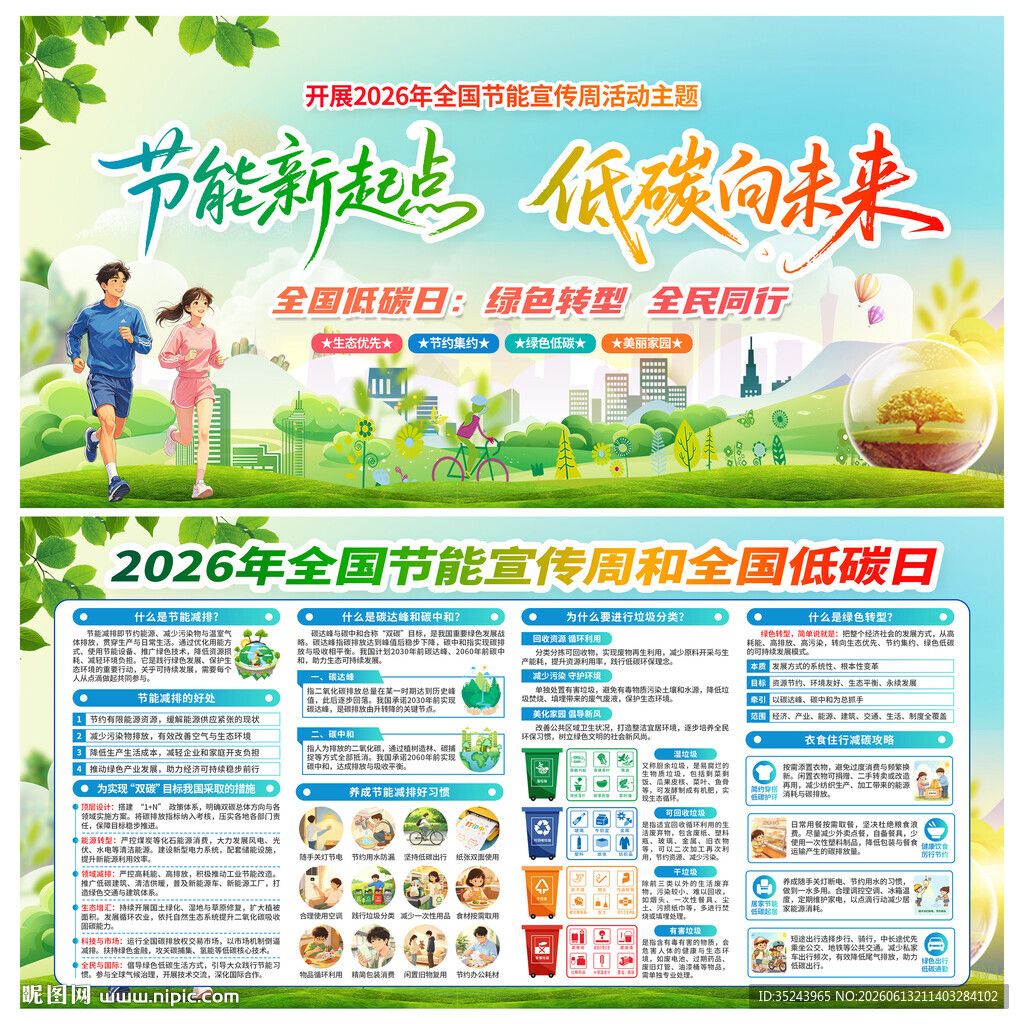 2026全国节能宣传周展板