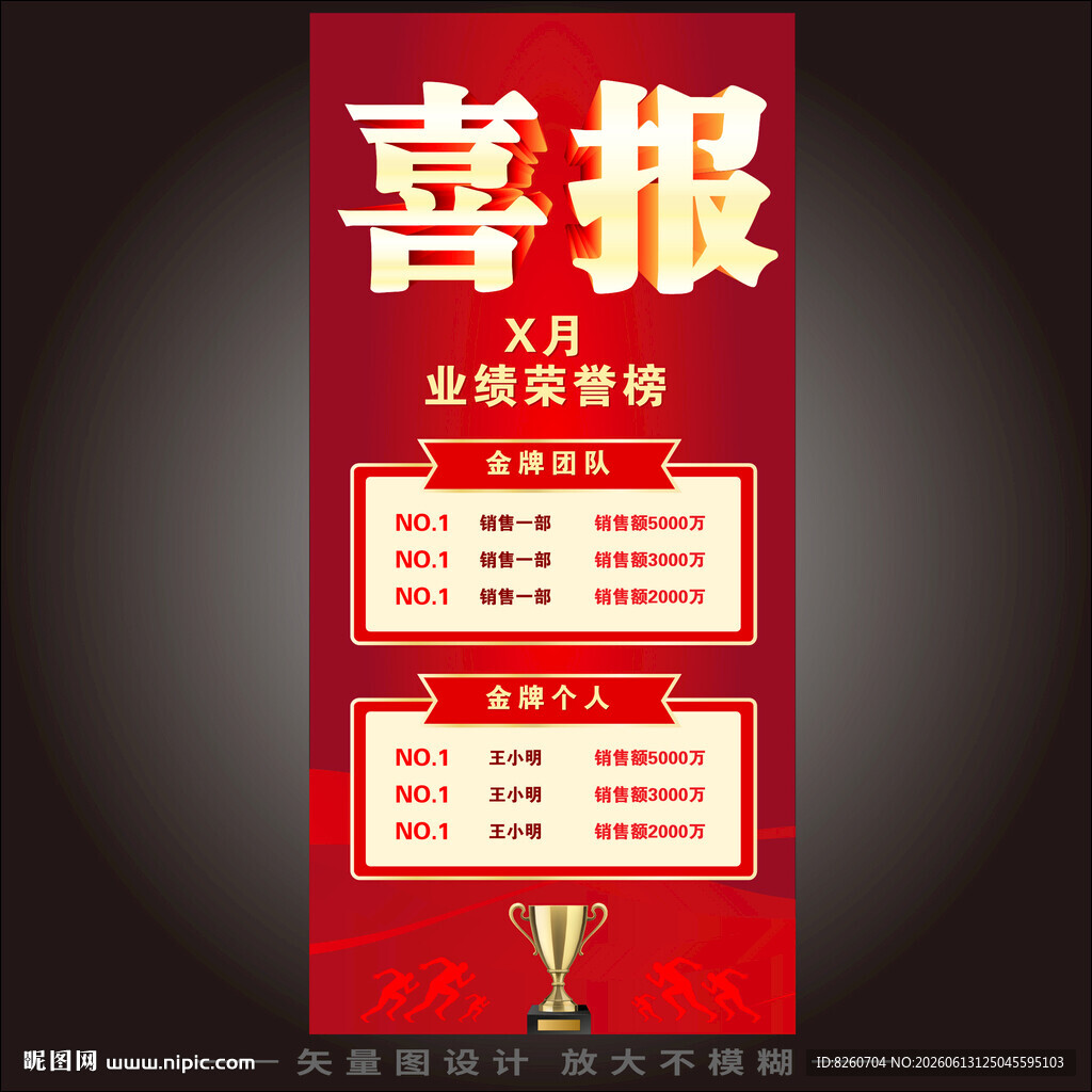 红色大促喜庆战报业绩海报