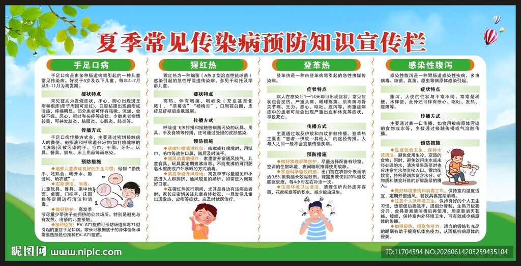 夏季传染病预防宣传栏