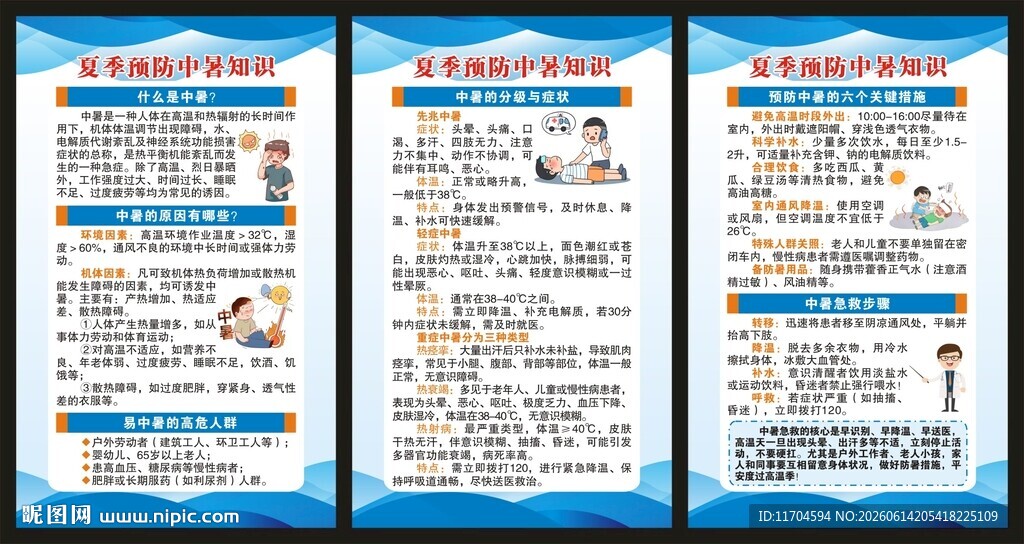 预防中暑知识展板