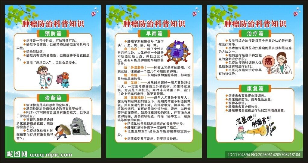 全国肿瘤防治宣传周展板