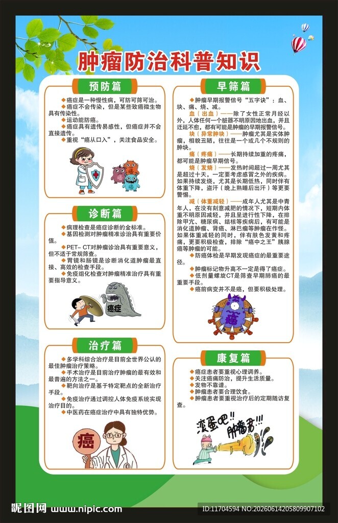 全国肿瘤防治宣传周海报