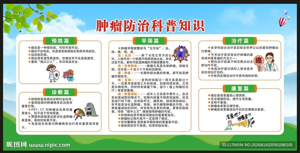 全国肿瘤防治宣传周宣传栏