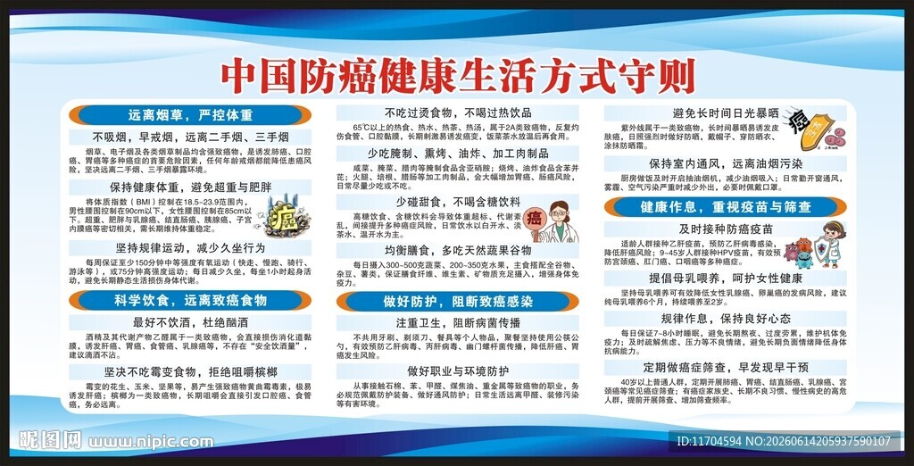 全国肿瘤防治宣传周宣传栏