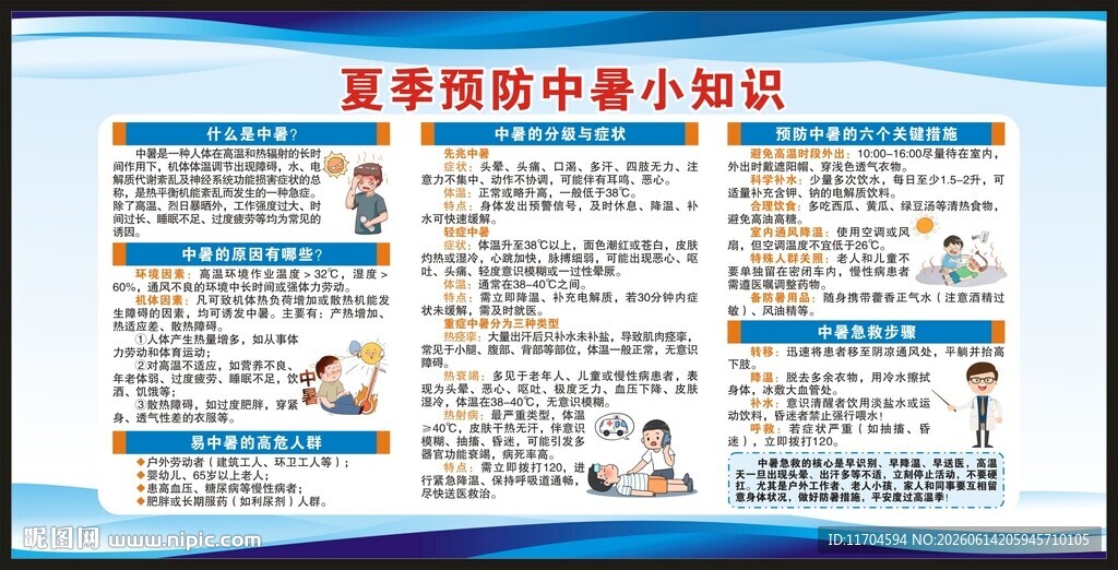 预防中暑知识宣传栏