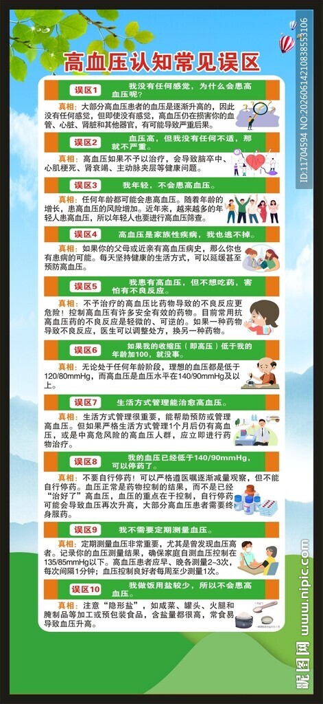 全国高血压日展架