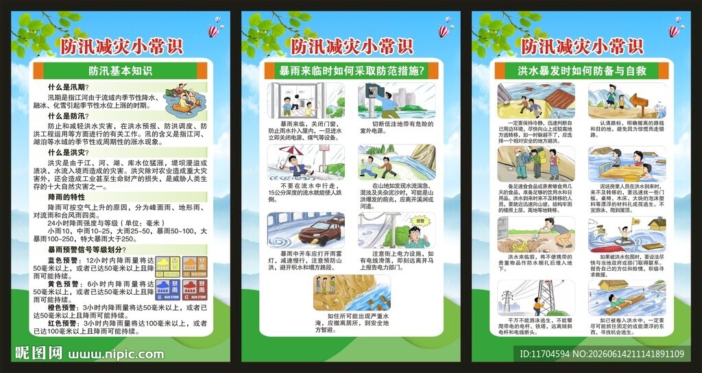 防汛减灾知识展板