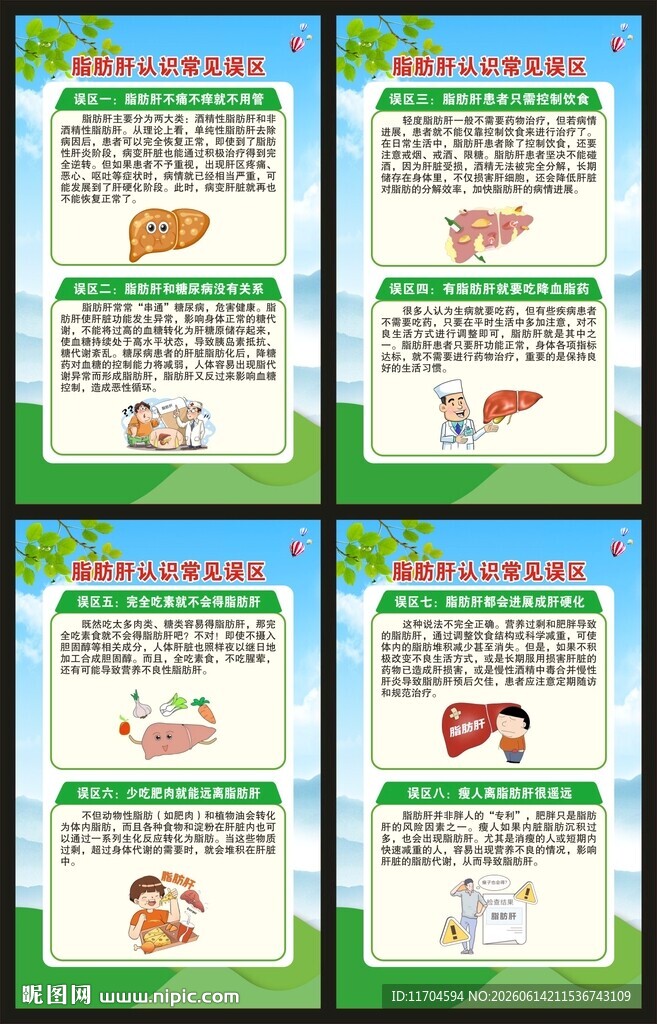 全国爱肝日展板