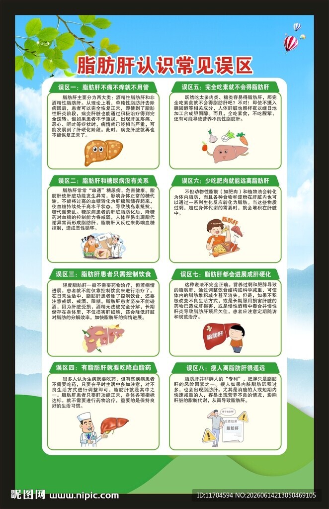 全国爱肝日海报