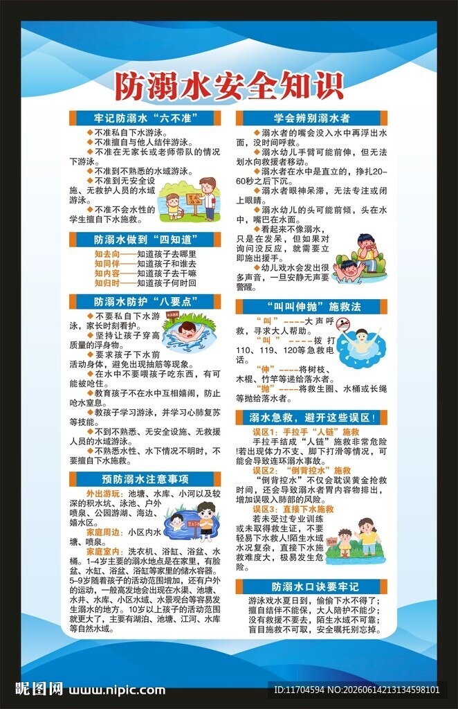 防溺水知识海报