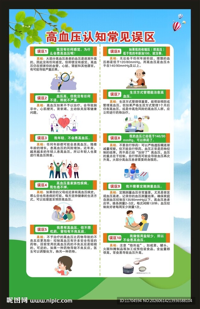 全国高血压日海报