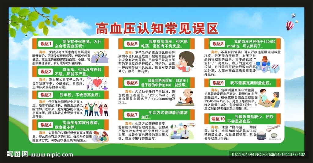 全国高血压日宣传栏