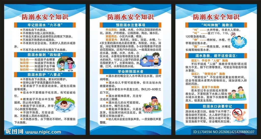 防溺水知识展板