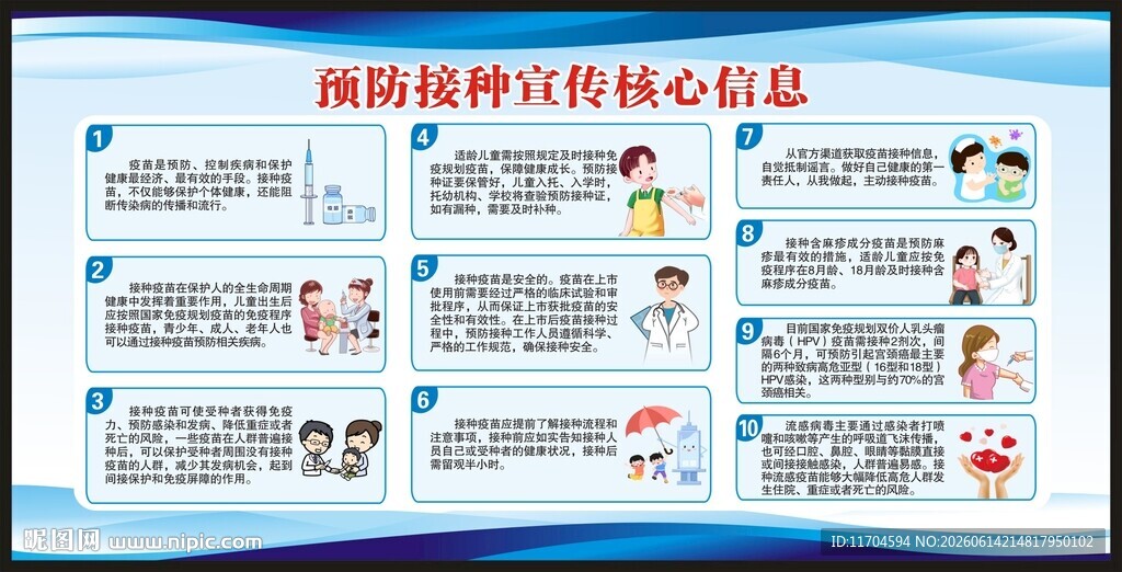 全国儿童预防接种日宣传栏