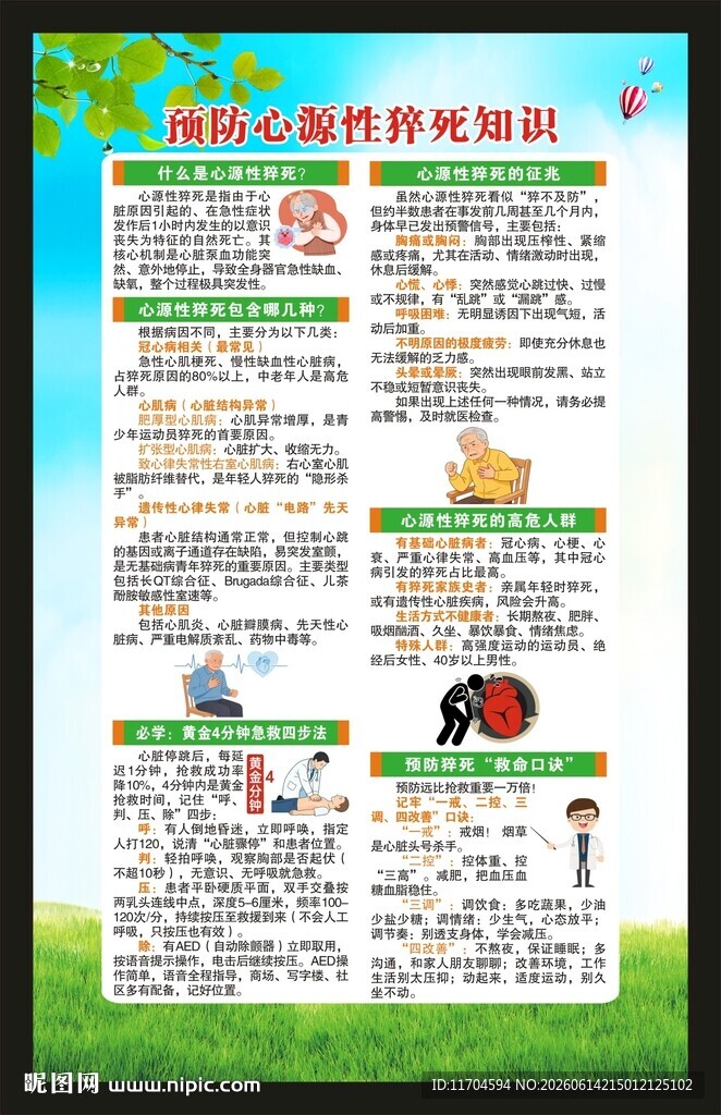 预防心源性猝死知识海报