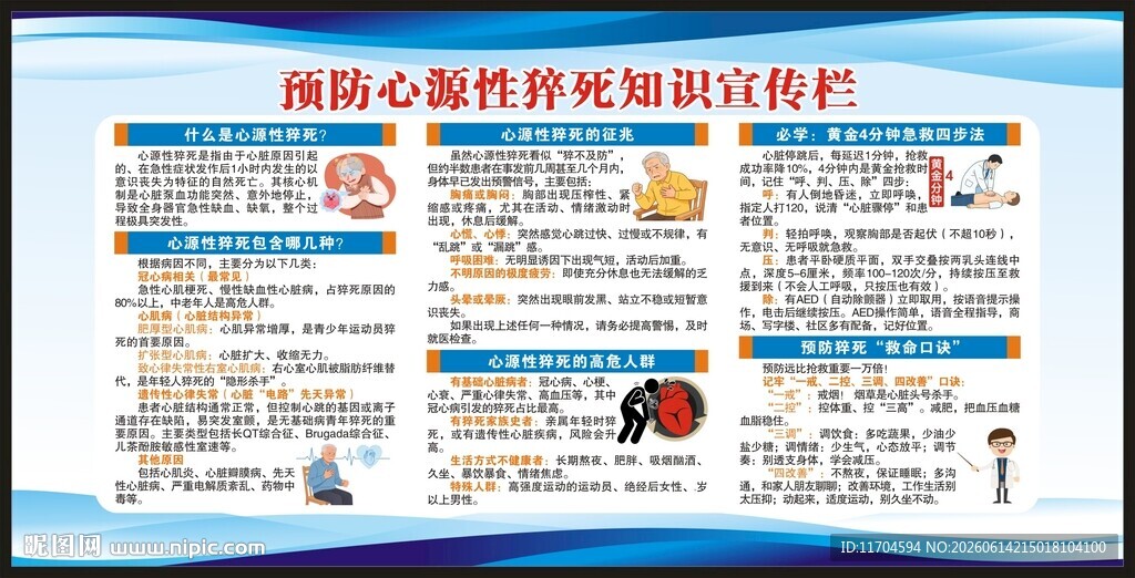 预防心源性猝死知识宣传栏