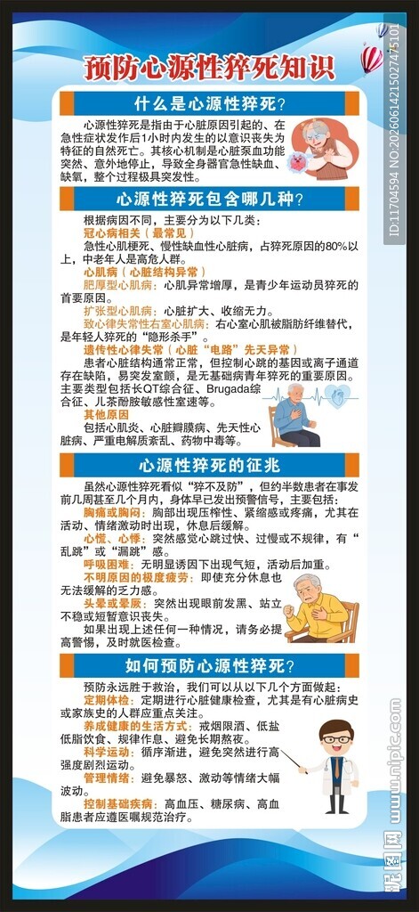 预防心源性猝死知识展架