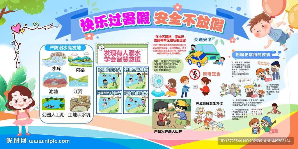 暑假安全知识展板