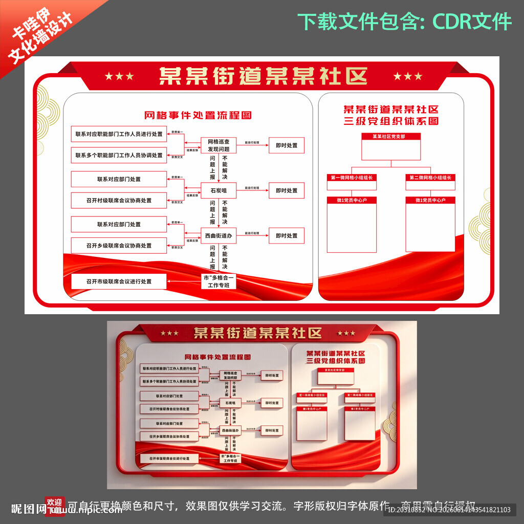 社区网格处置流程党建墙