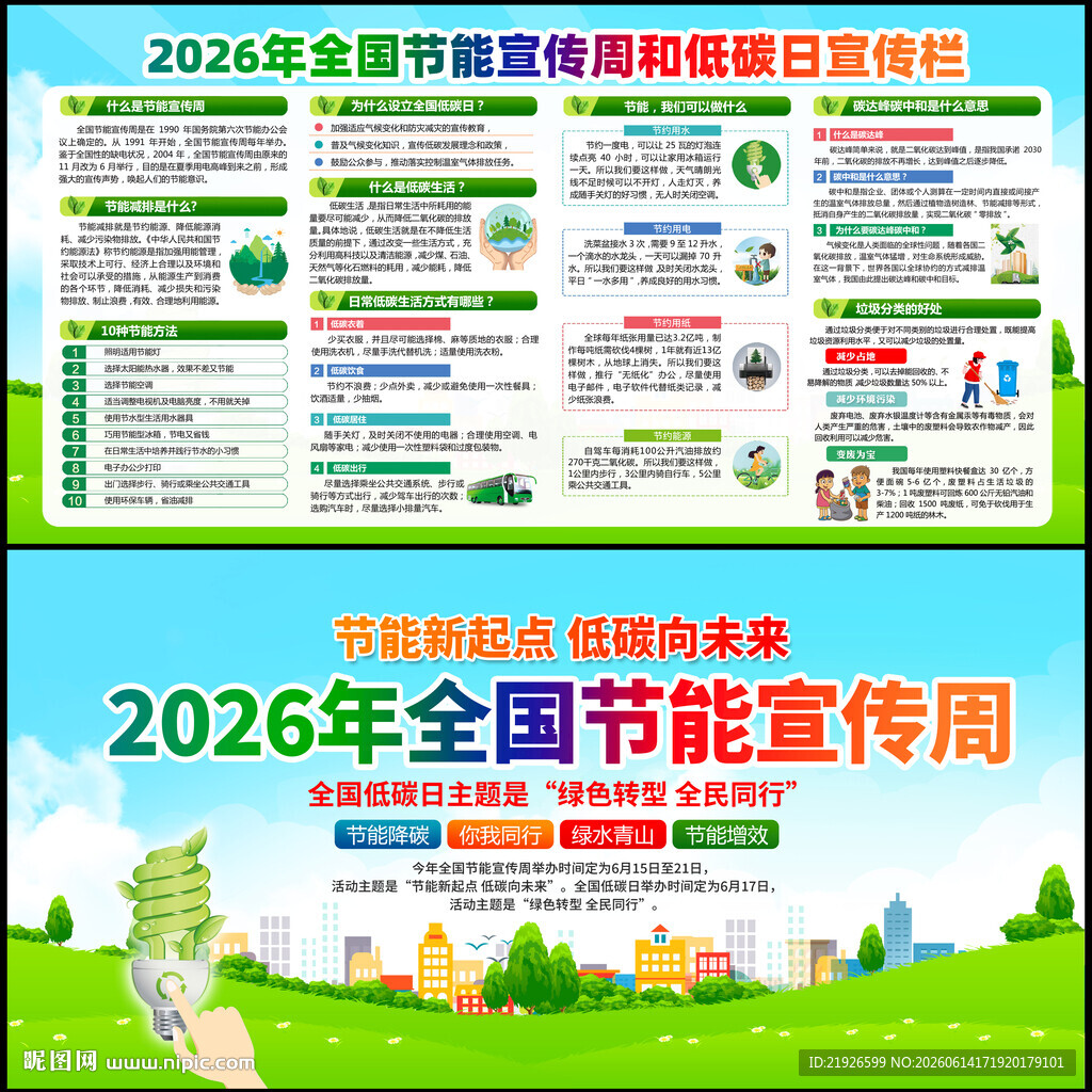 2026年节能周展板