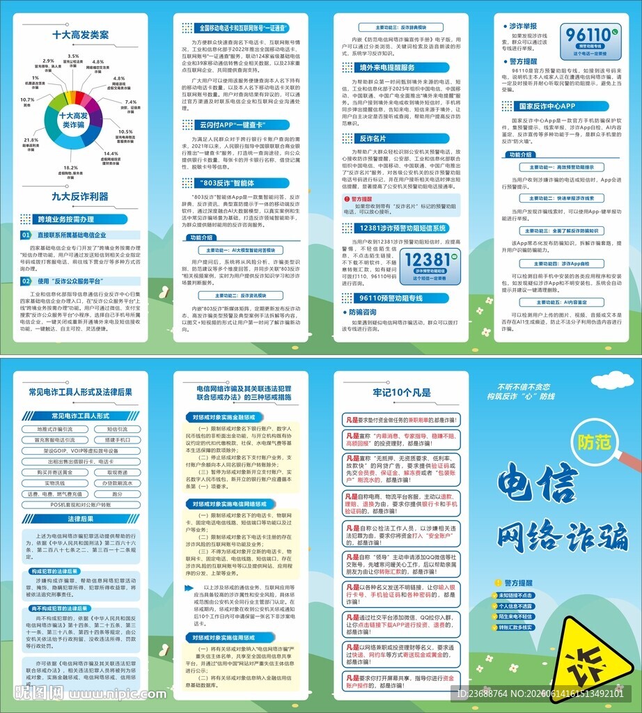 电信网络诈骗