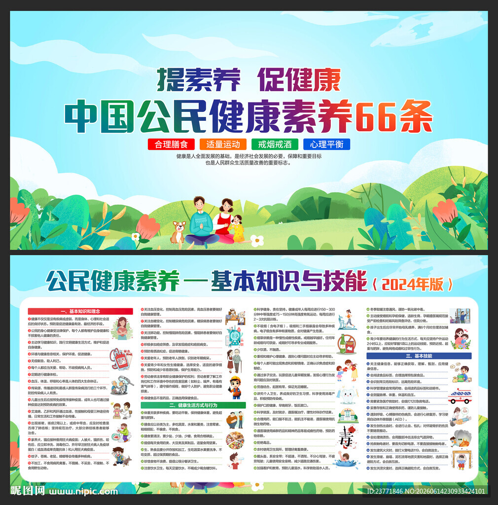 健康素养66条