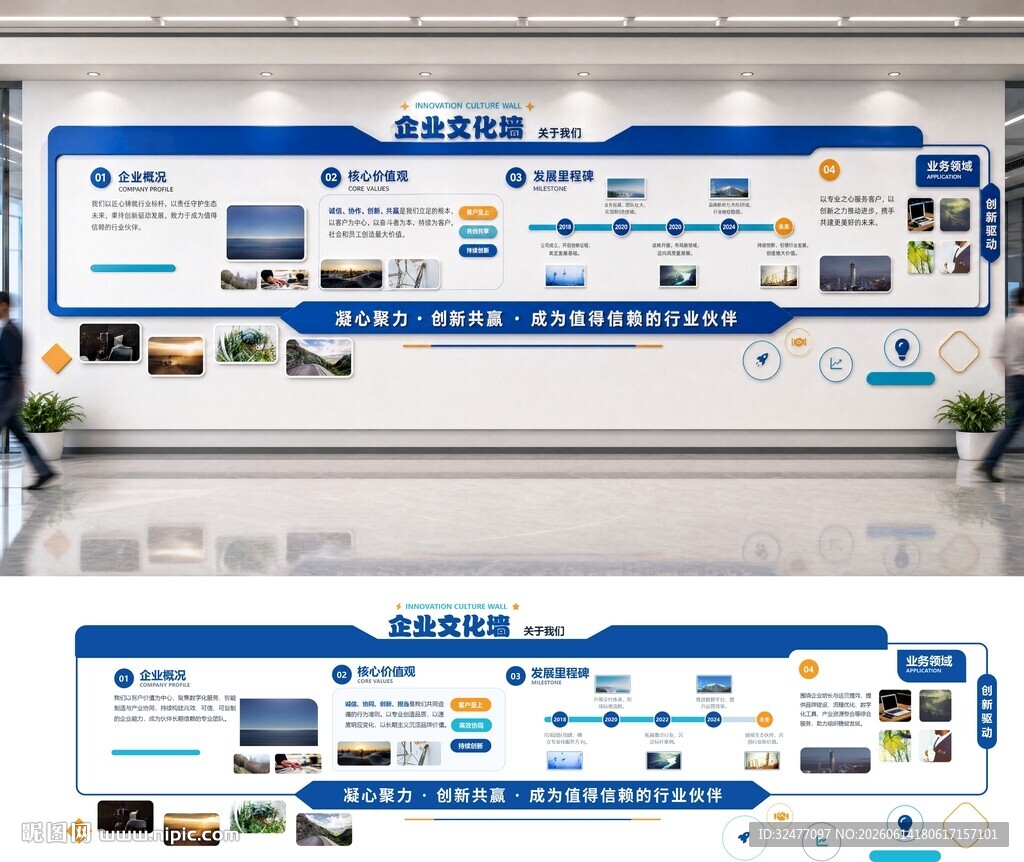 公司企业发展历程文化墙简介