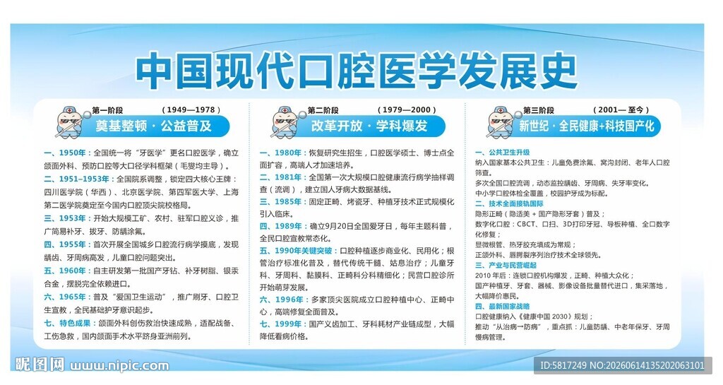 中国现代口腔医学发展史