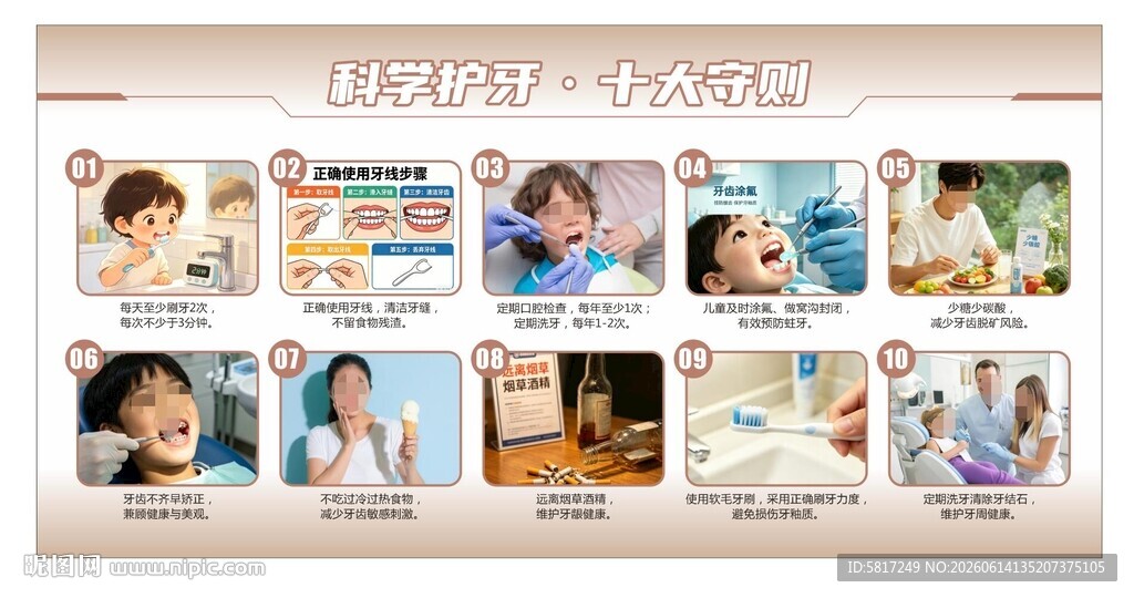 科学护齿 口腔展板