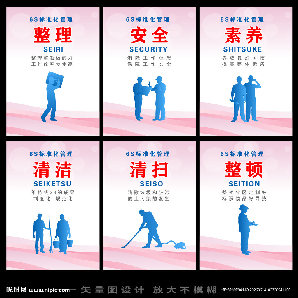 6S管理制度展板