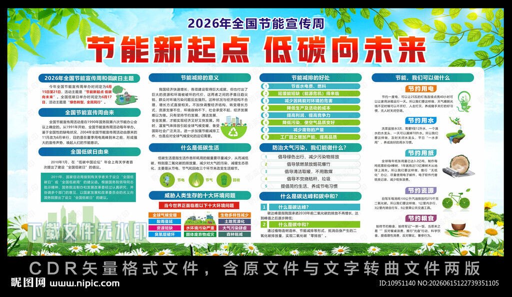 2026年全国节能宣传周