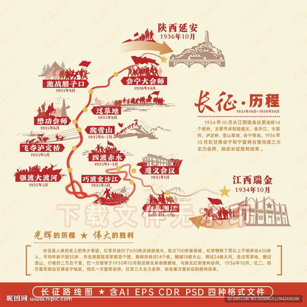 长征 历程