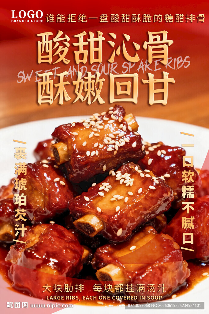 排骨海报