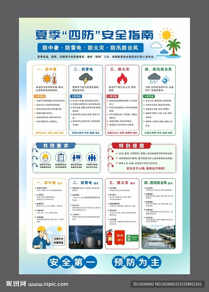 夏季四防安全指南