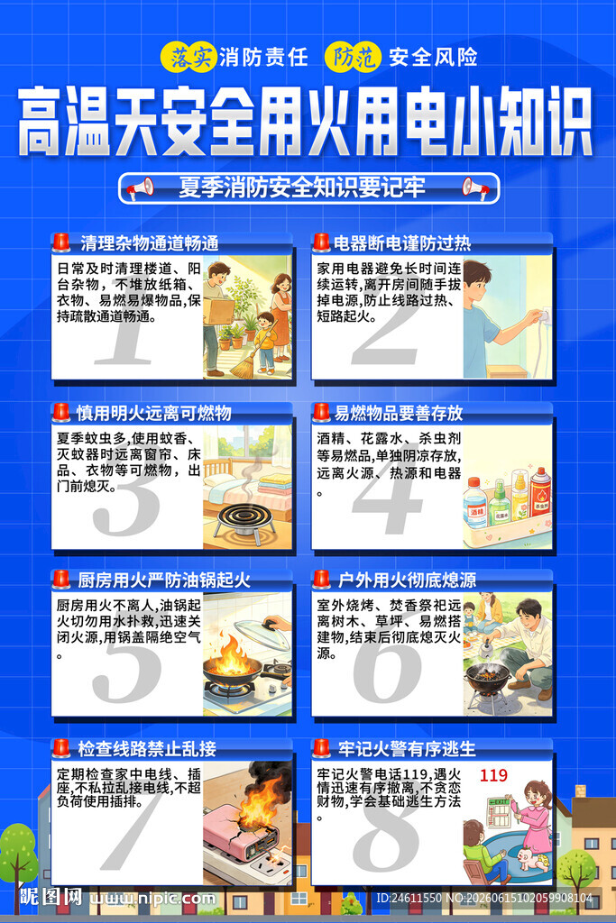 夏季安全用火用电知识宣传页