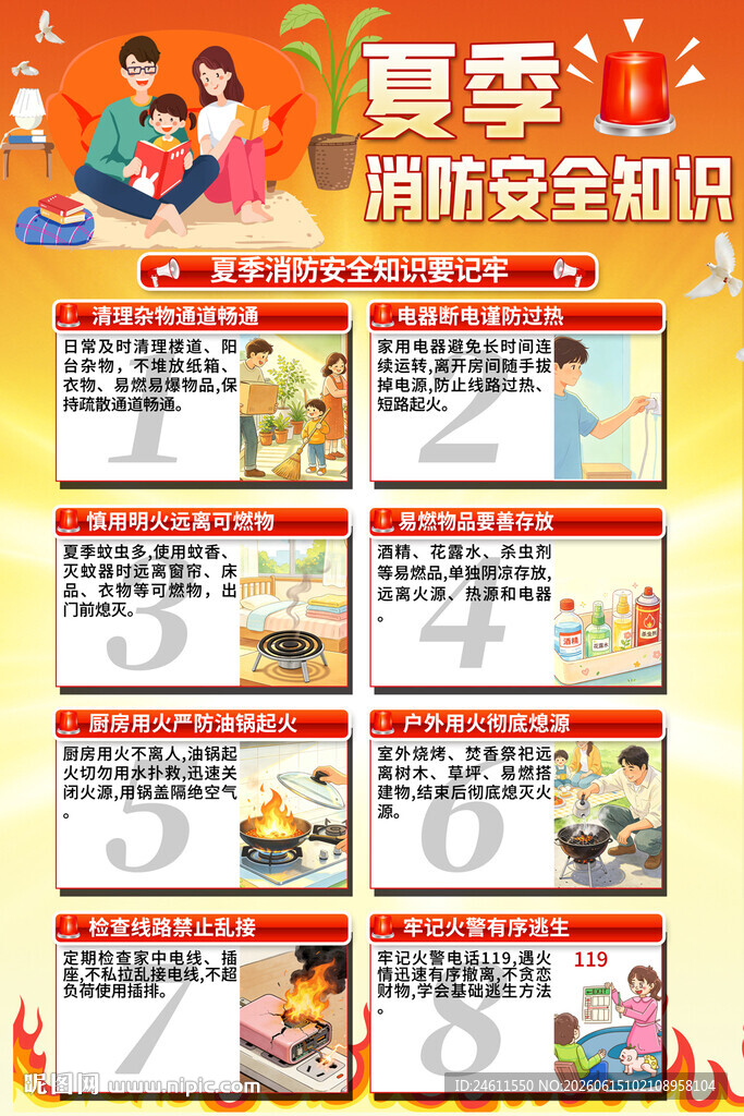 夏季消防安全知识海报