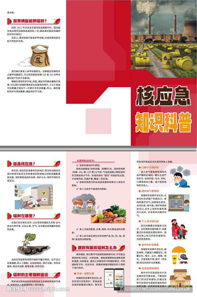 核应急知识科普三折页
