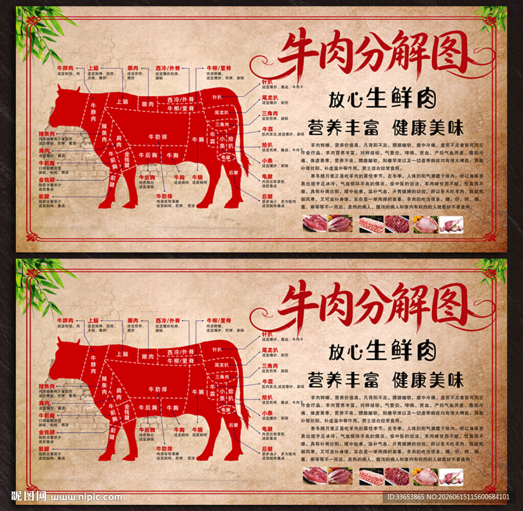 牛肉分解图