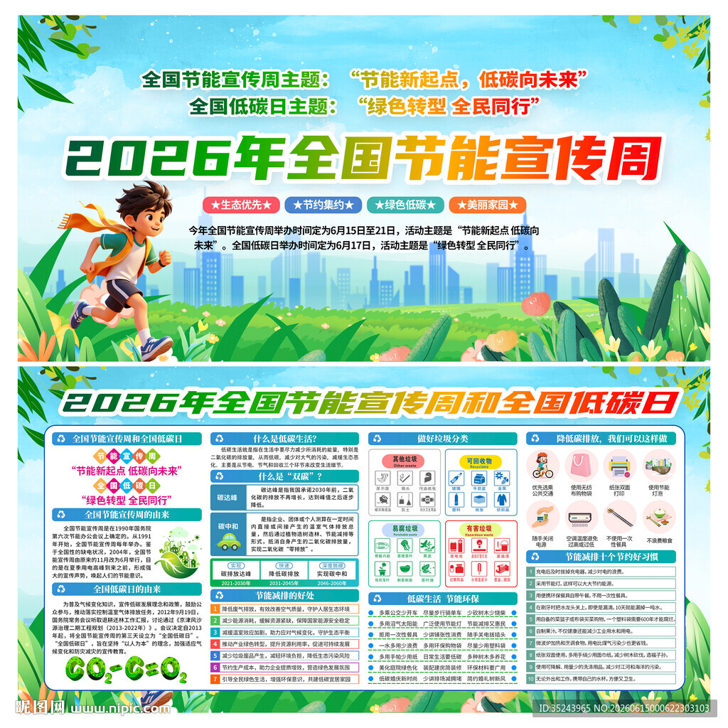 节能新起点 低碳向未来展板