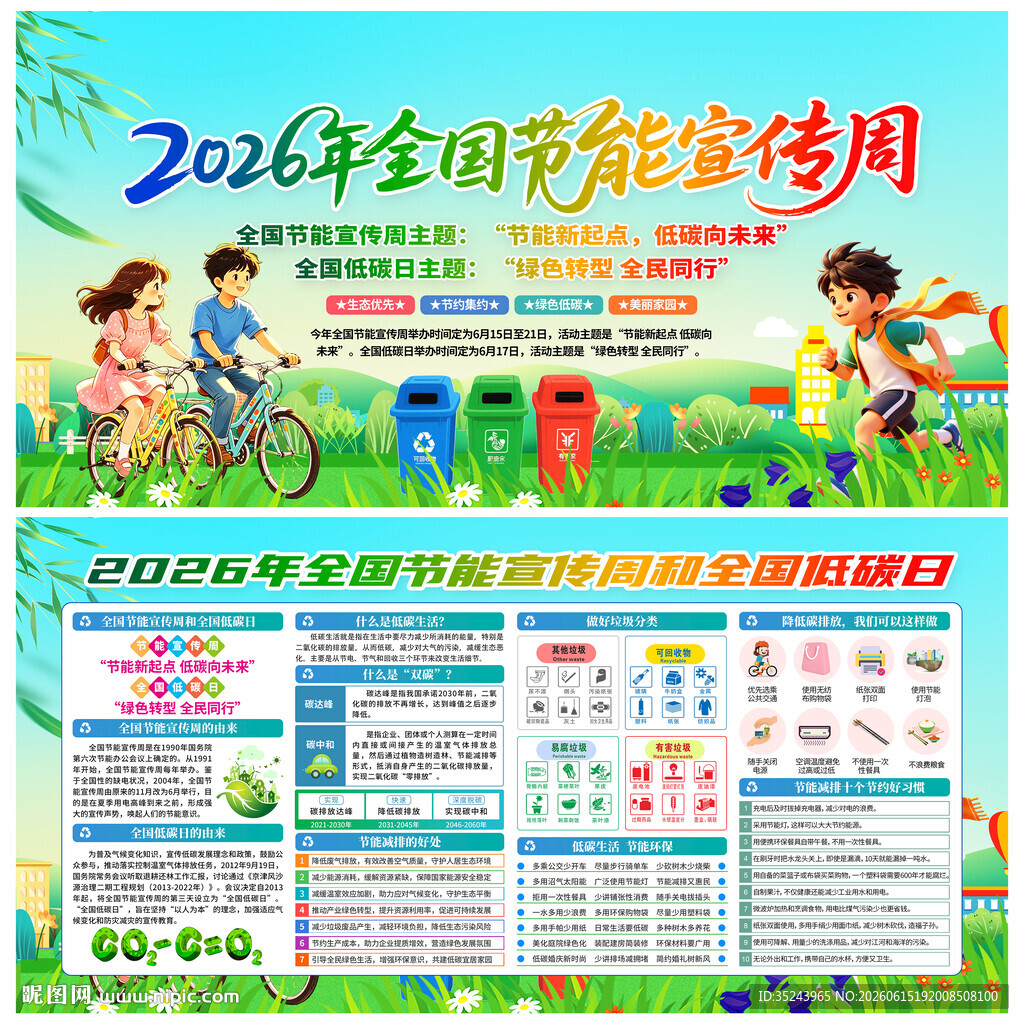 全国节能宣传周展板