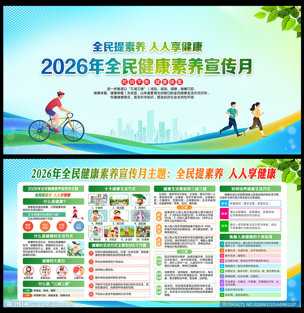 2026全民健康素养宣传月展板