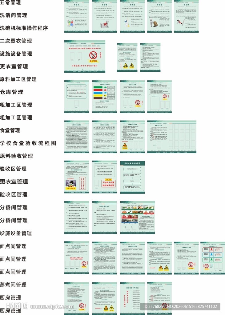 食堂后厨制度牌
