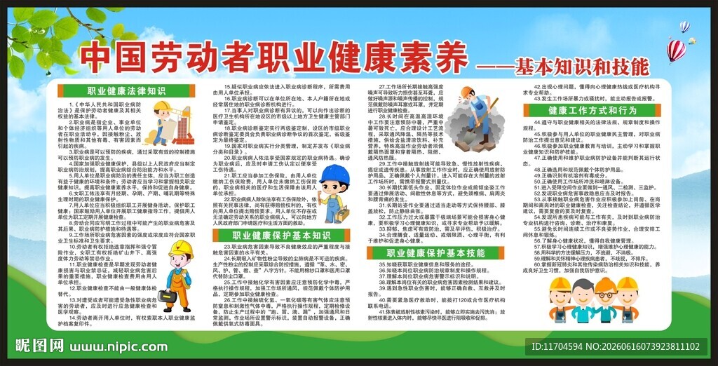 职业健康素养60条宣传栏