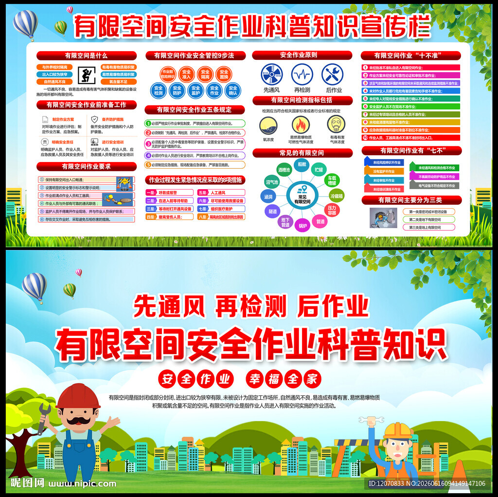 有限空间作业安全