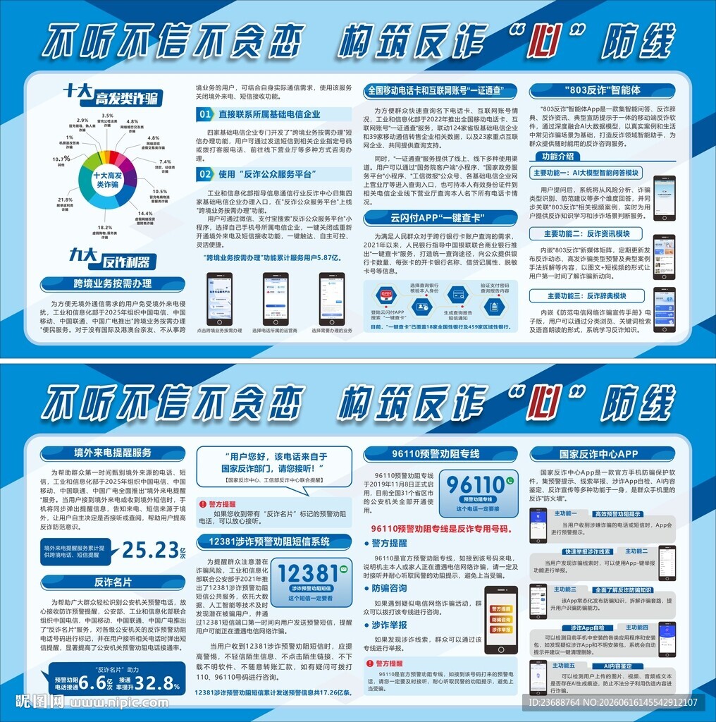 电信网络诈骗