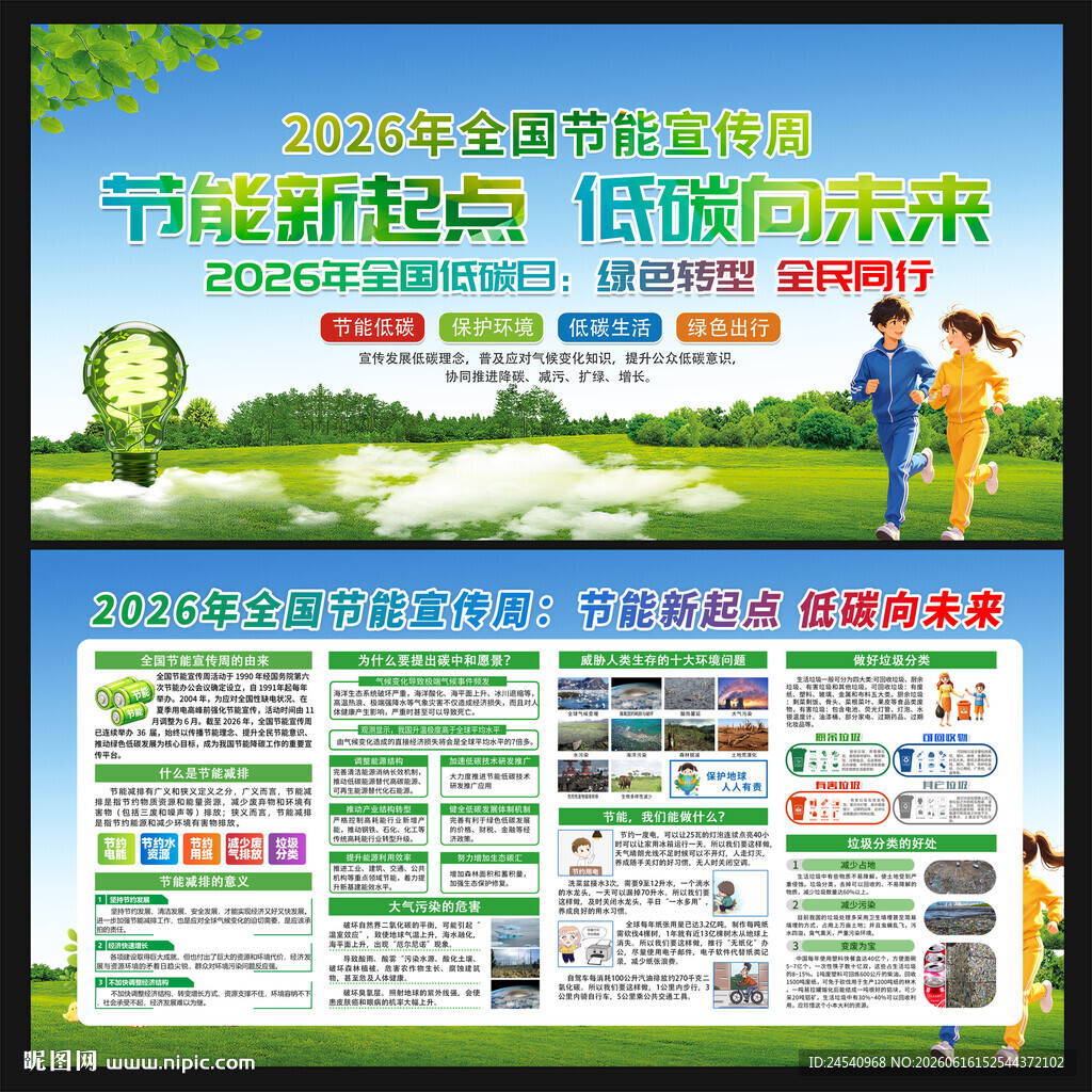 2026全国节能周宣传展板